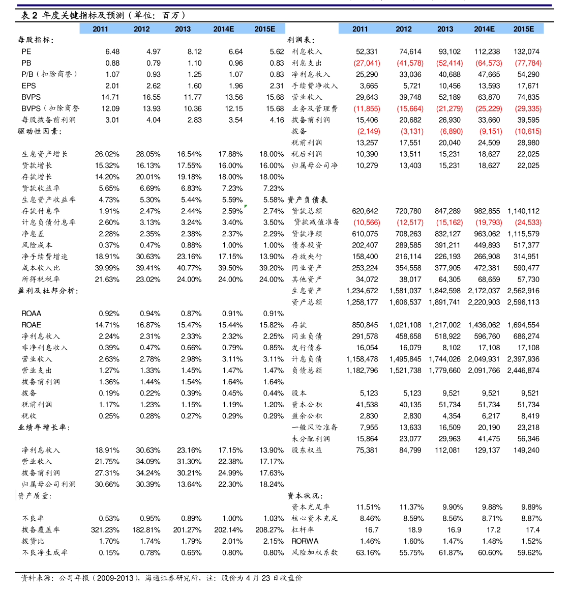 长荣股份公告 收购金昌恩驰新能源科技并增资，拓展机械设备销售业务