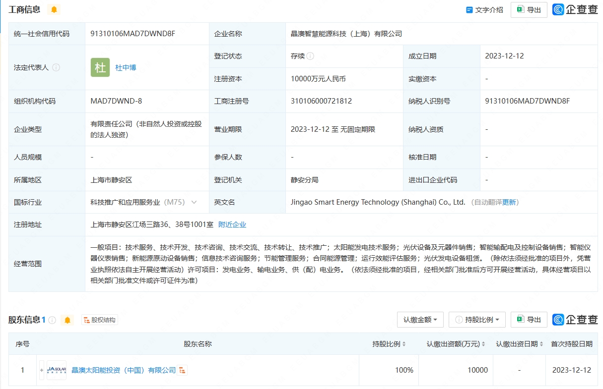 晶澳太阳能斥资1亿成立智慧能源公司，深化光伏设备销售布局