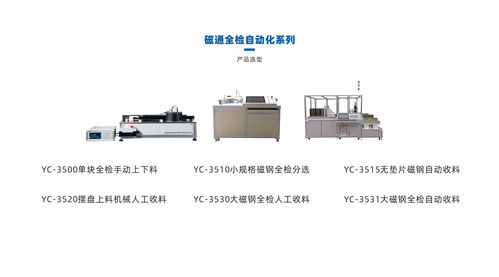 磁通量检测原理与仪器及其在光伏设备与元器件销售中的应用
