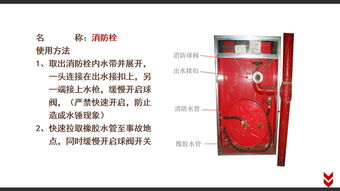 干货指南 常用消防设备器材与标志解析及光伏设备销售要点